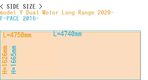 #model Y Dual Motor Long Range 2020- + F-PACE 2016-
